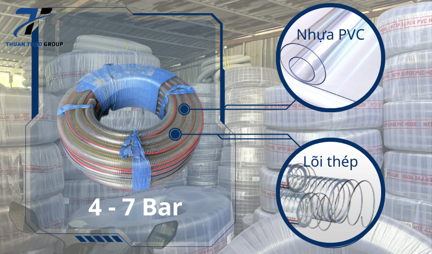 Cấu tạo Ống nhựa PVC lõi thép phi 65mm - Thuận Thảo Group